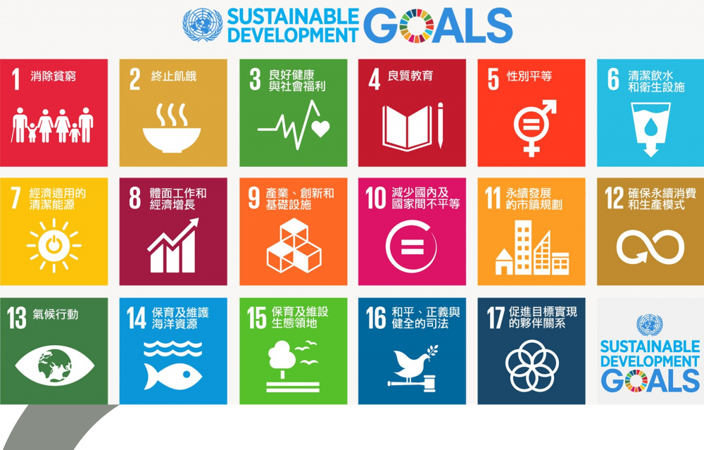 由十一份開始， 從日常中的永續行動